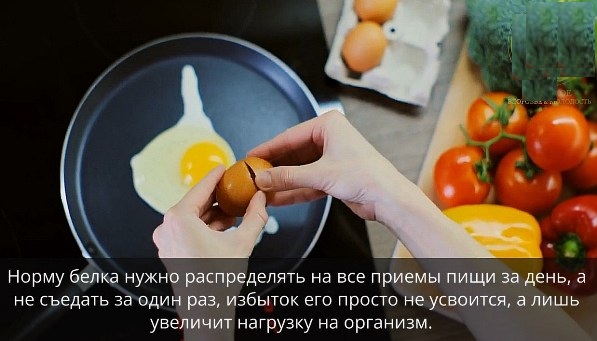 Как кушать белок при наборе веса