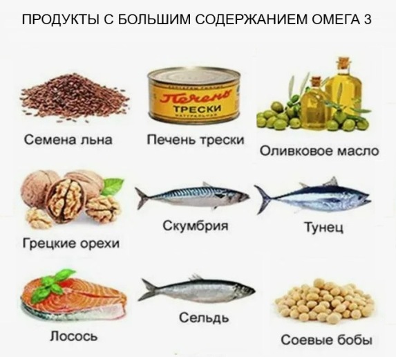 Продукты с большим содержанием Омега 3