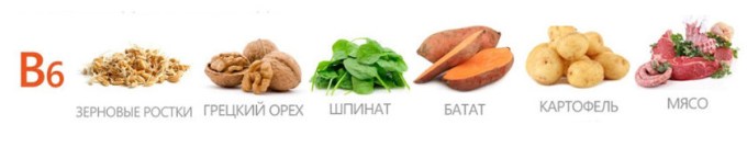Для чего витамин В6