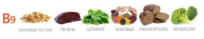 Для чего витамин В9