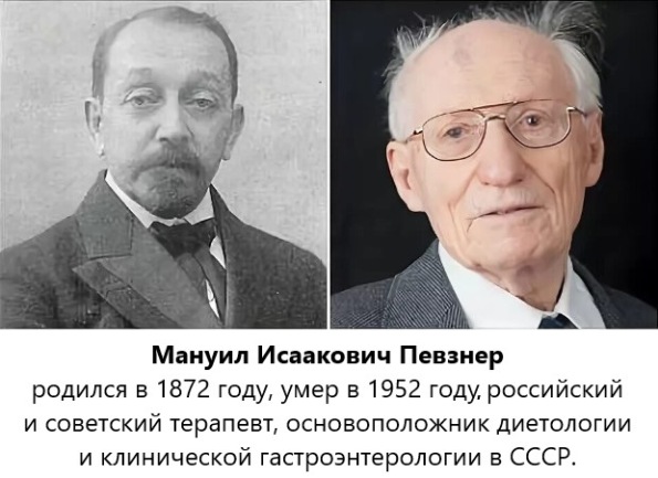 Певзнер Мануил Исакович
