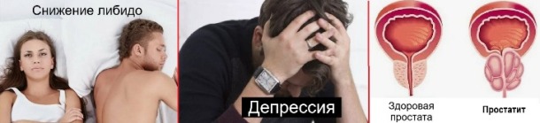 Эстроген в крови у мужчин
