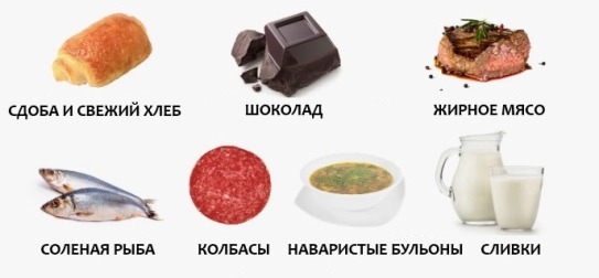 Что нельзя есть при желчекаменной болезни_1