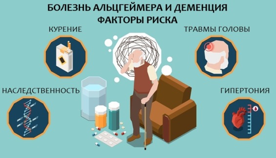 Причины болезни Альцгеймера и деменции