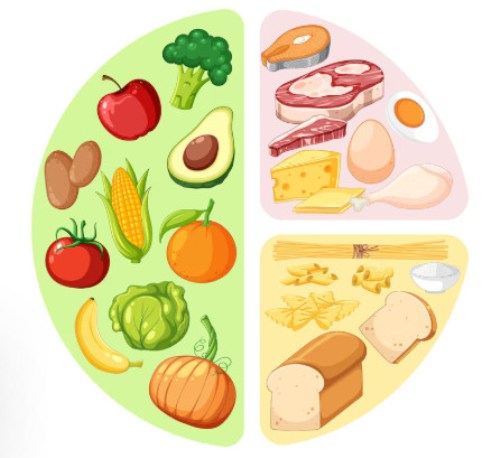 Разрешенные продукты при диабете