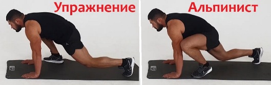 Упражнение для снижения веса у мужчин