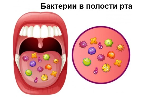 Как избавиться от прыща на языке